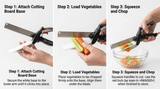 2-in-1 Clever Cutter & Smart Food Chopper: Fast and Easy Kitchen Slicing Tool